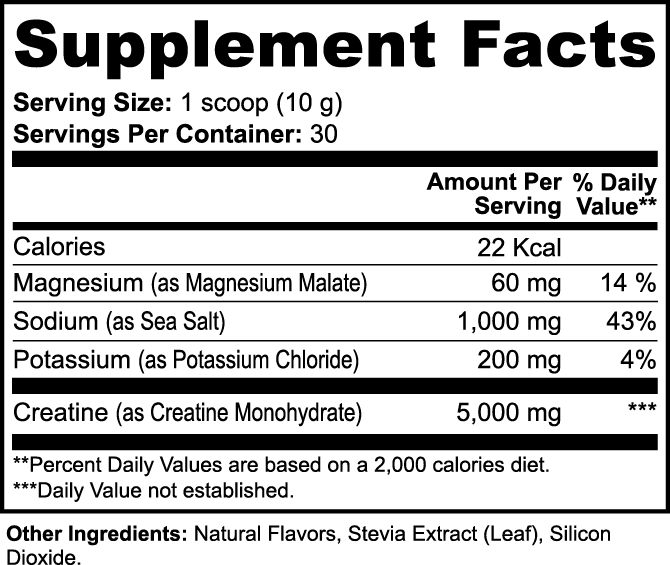 Crea-tine and Dandy - Creatine Hydration Powder