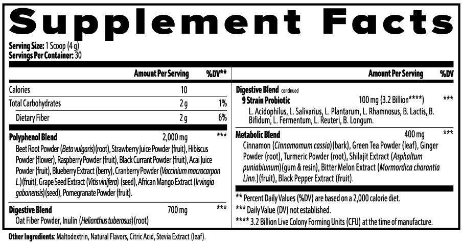Red-iculous Superfoods - Reds Superfood