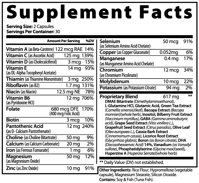 Brainy Bunch Formula - Brain & Focus Formula