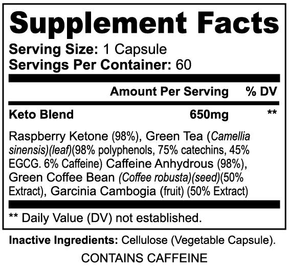 Keto-Five Alive - Keto-5