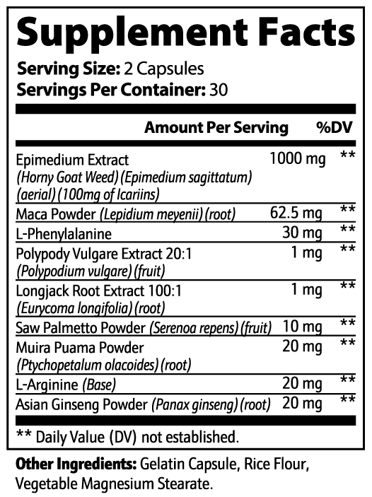Horny & Goat It - Horny Goat Weed Blend