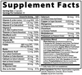Brainy Bunch Formula - Brain & Focus Formula