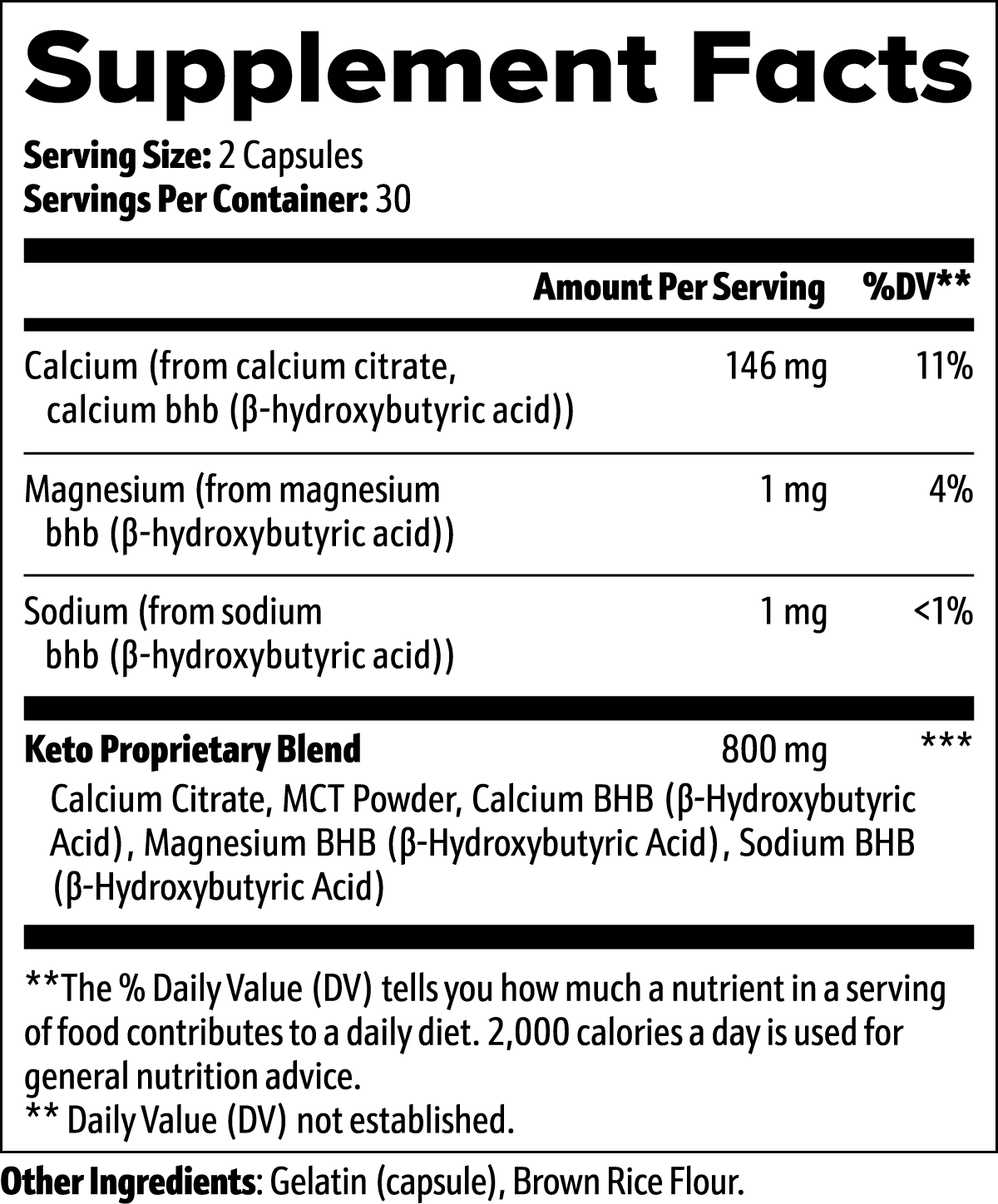 Keto the BHB - Keto BHB