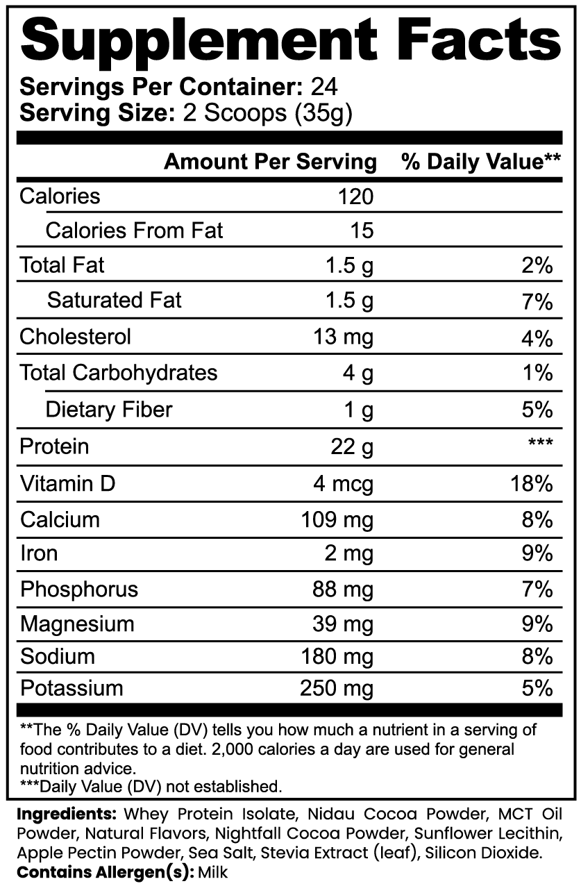 Whey Above Average - Advanced 100% Whey Protein Isolate (Chocolate)