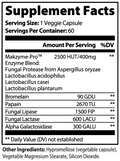 Digest This - Digestive Enzyme Pro Blend