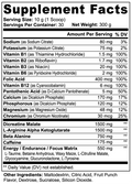 Nitric Shockwave - Nitric Shock Pre-Workout Powder (Fruit Punch)